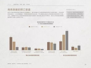 中国旅游研究院 2017年全球职场人中国入境游报告